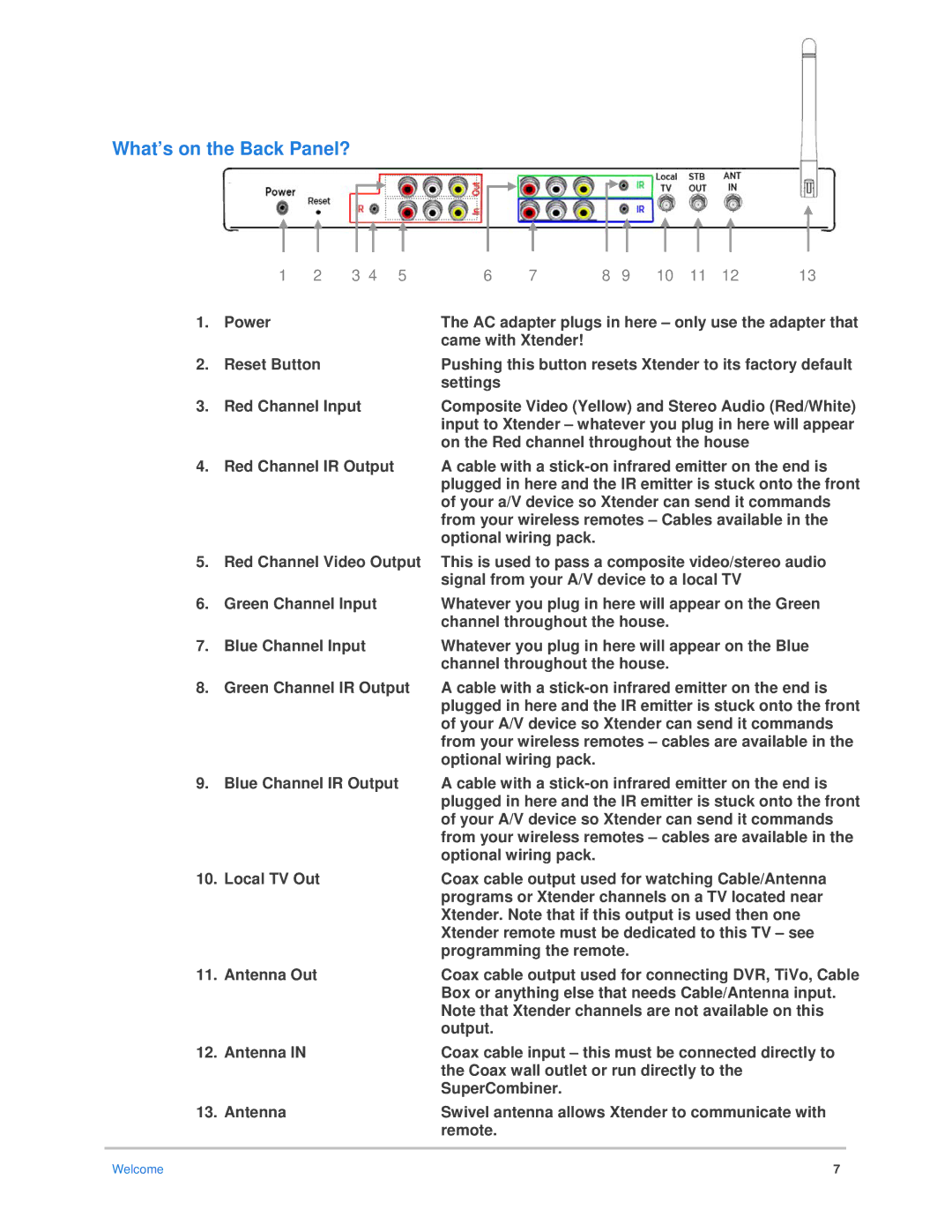 Epson Bocs installation manual What’s on the Back Panel? 