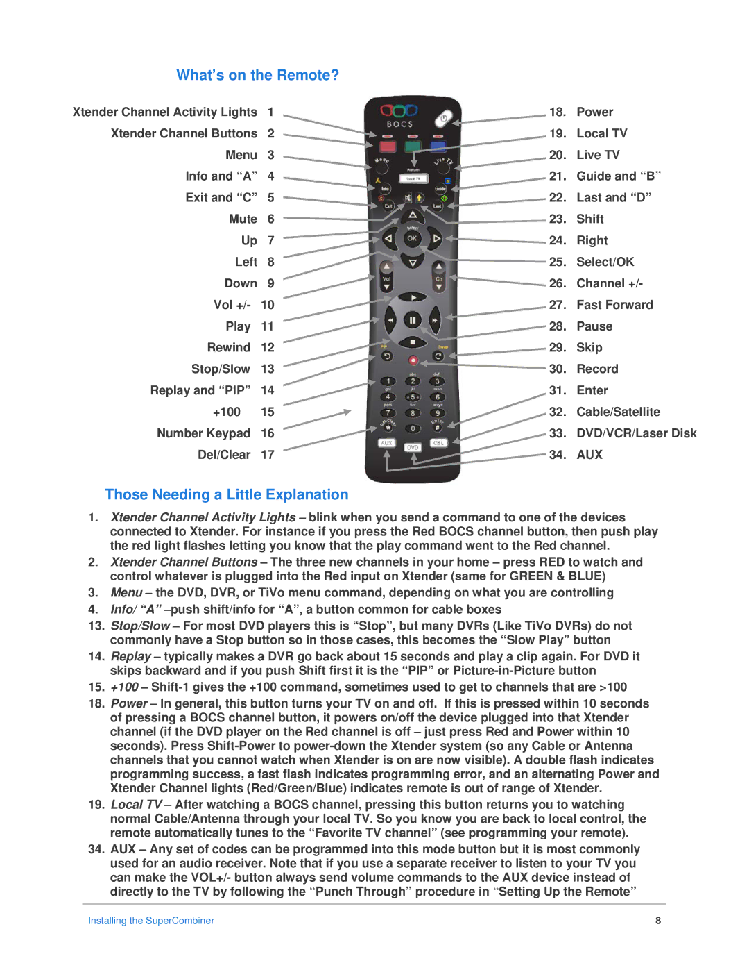 Epson Bocs installation manual What’s on the Remote?, Those Needing a Little Explanation 