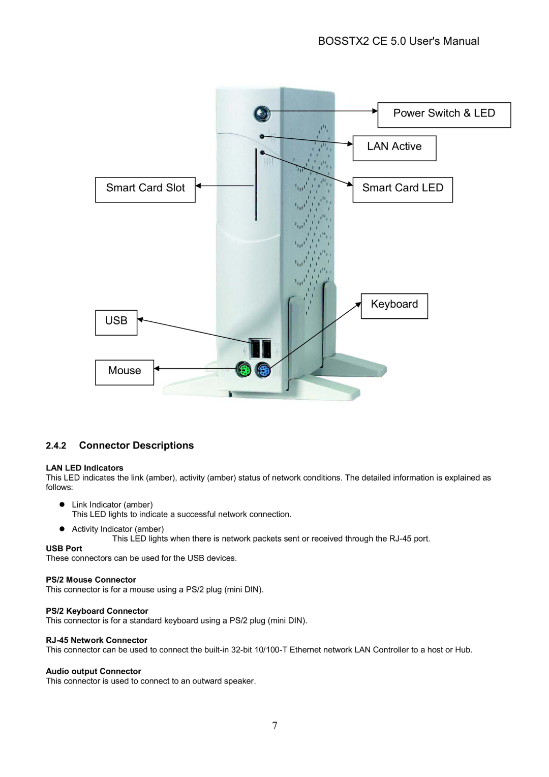 Epson BOSSTX2 CE 5.0 manual Connector Descriptions 