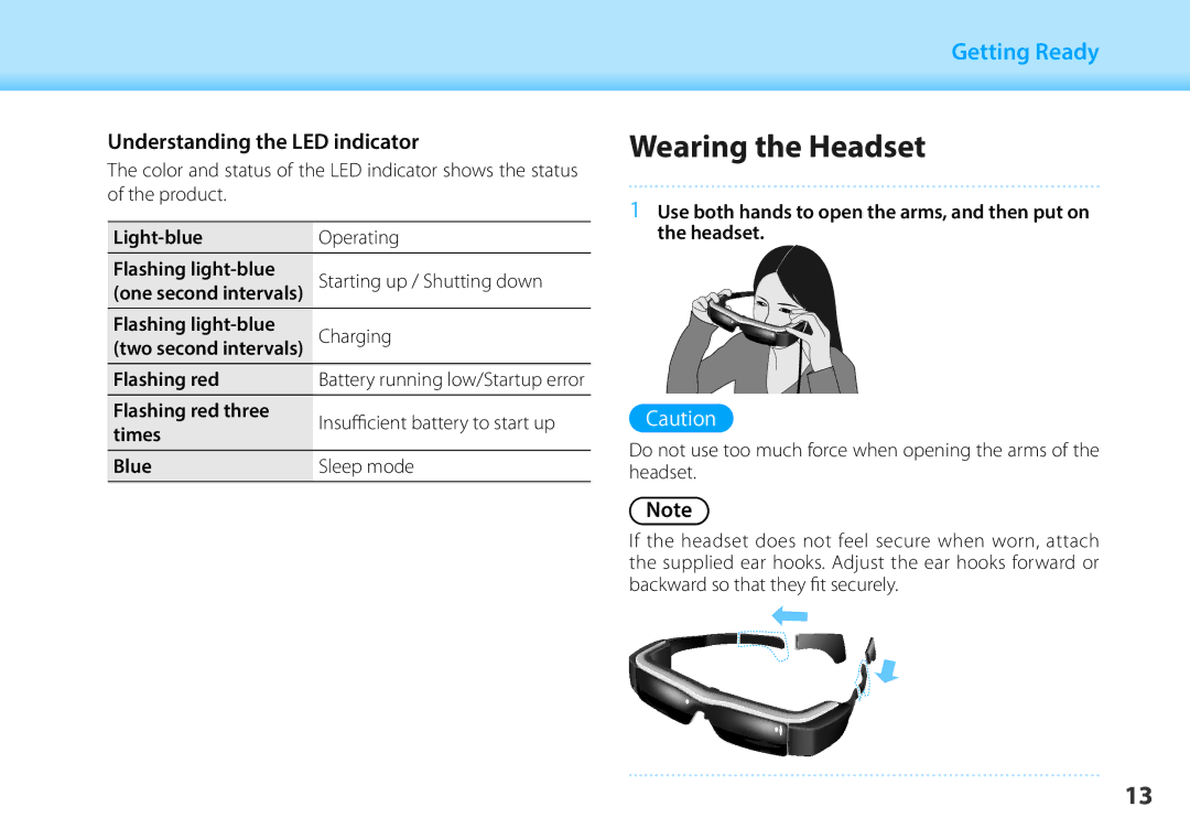 Epson BT-200 manual Wearing the Headset, Flashing light-blue Charging, Flashing red 