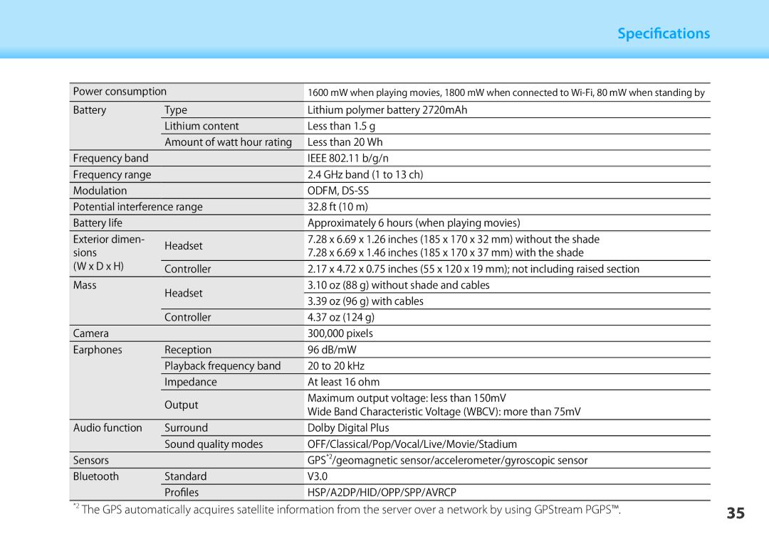 Epson BT-200 manual Specifications 