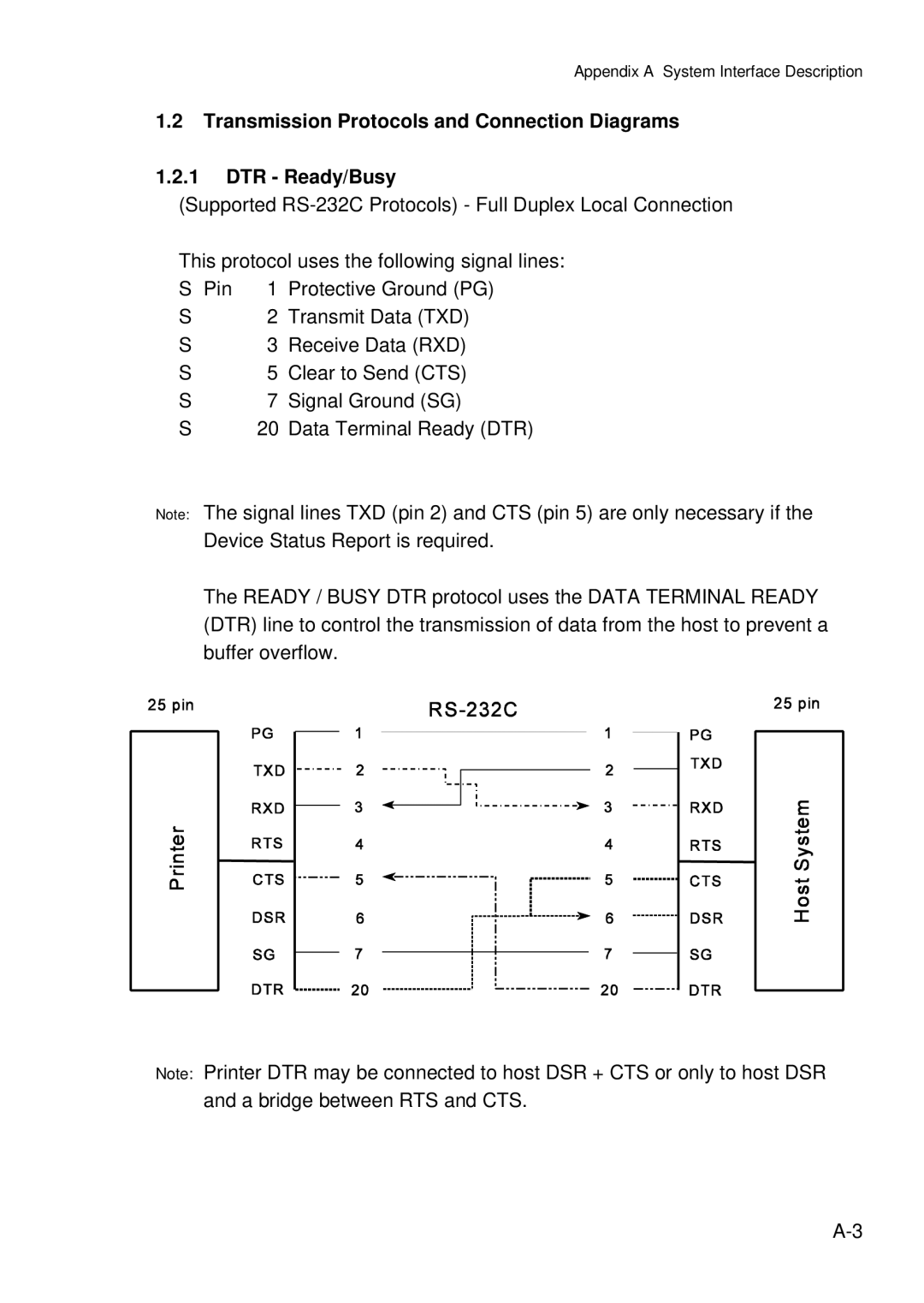 Epson C I - 4 0 4 0, C I - 4 0 5 0 user manual Appendix a System Interface Description 