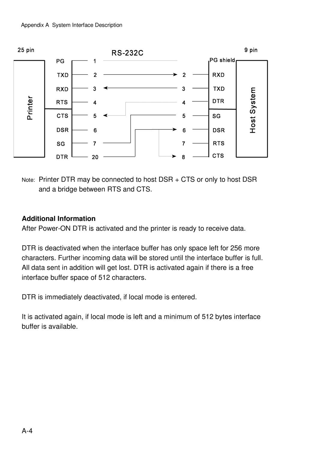 Epson C I - 4 0 5 0, C I - 4 0 4 0 user manual Additional Information 