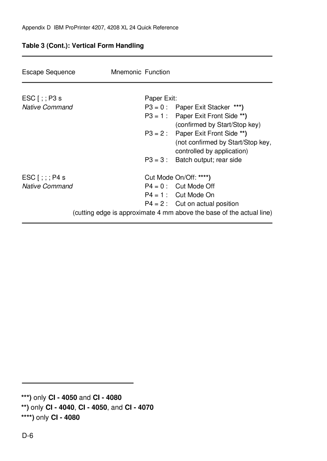 Epson C I - 4 0 4 0, C I - 4 0 5 0 user manual Only CI 4050 and CI Only CI 4040, CI 4050, and CI 