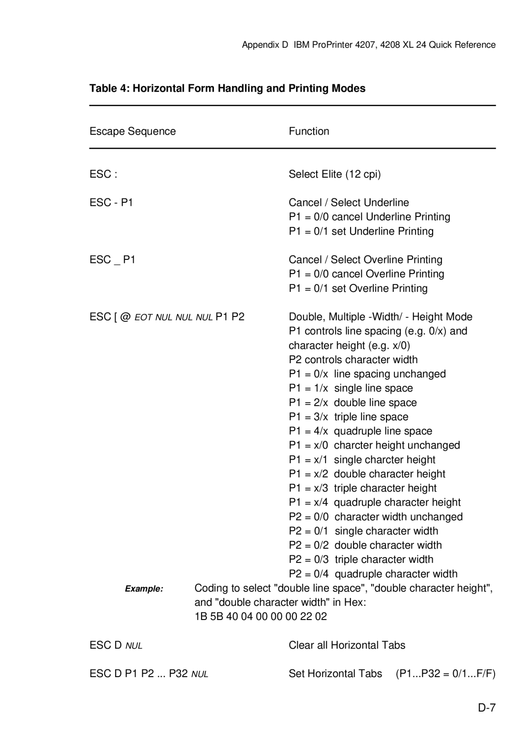 Epson C I - 4 0 5 0, C I - 4 0 4 0 user manual Horizontal Form Handling and Printing Modes, Esc D Nul 