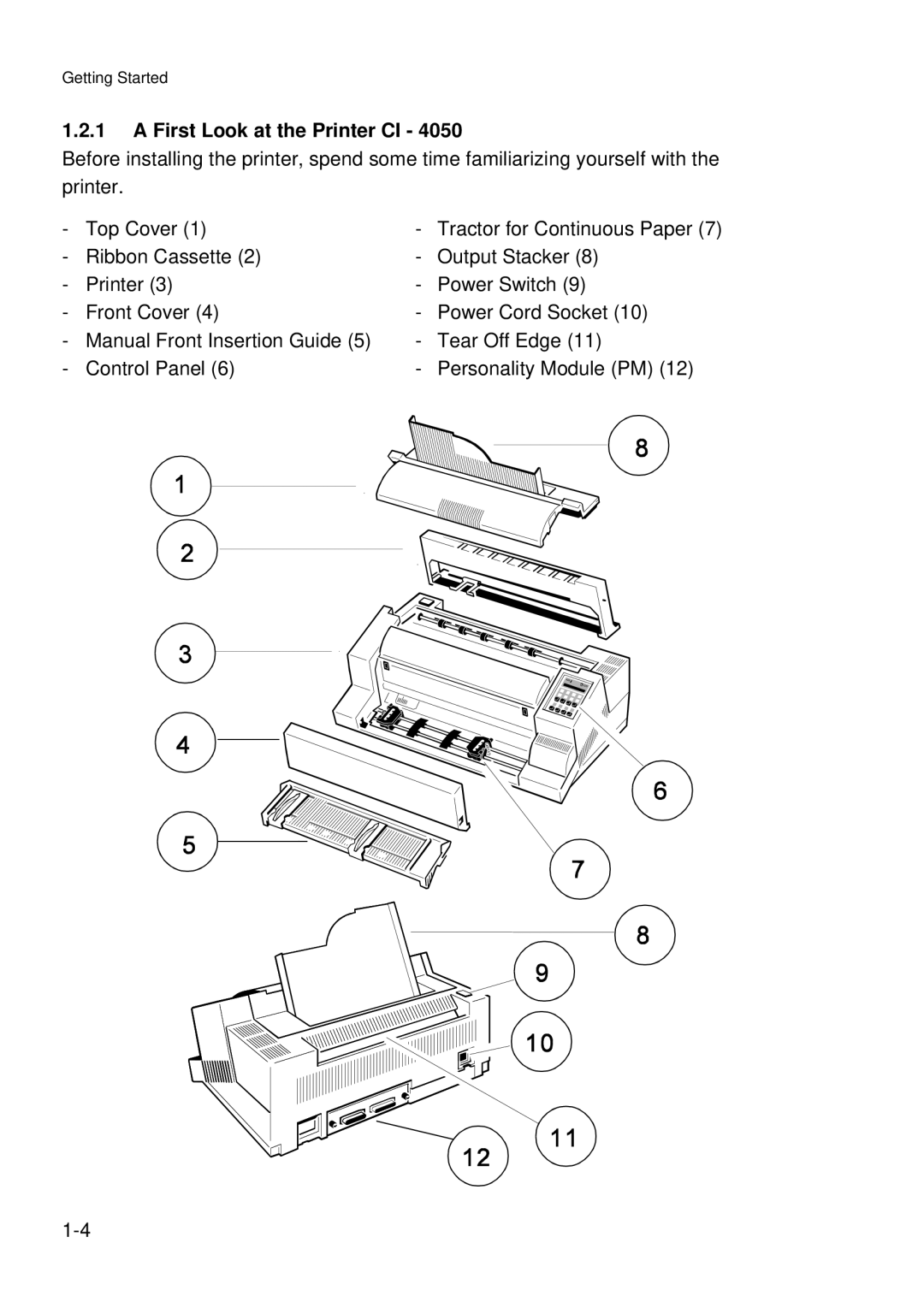 Epson C I - 4 0 5 0, C I - 4 0 4 0 user manual First Look at the Printer CI 