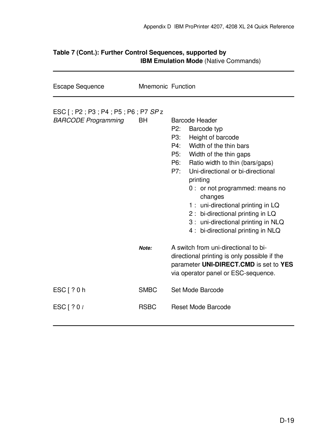 Epson C I - 4 0 5 0, C I - 4 0 4 0 user manual Smbc, Rsbc 