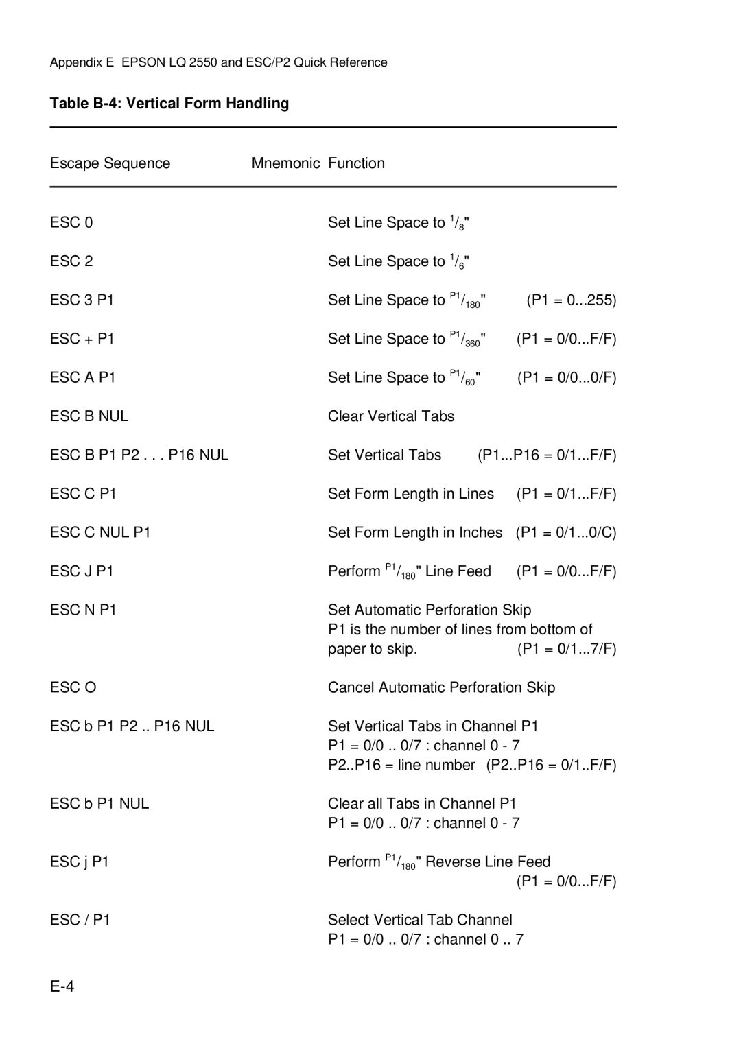 Epson C I - 4 0 5 0, C I - 4 0 4 0 user manual Table B-4 Vertical Form Handling, ESC C NUL P1 ESC J P1 ESC N P1 ESC O 