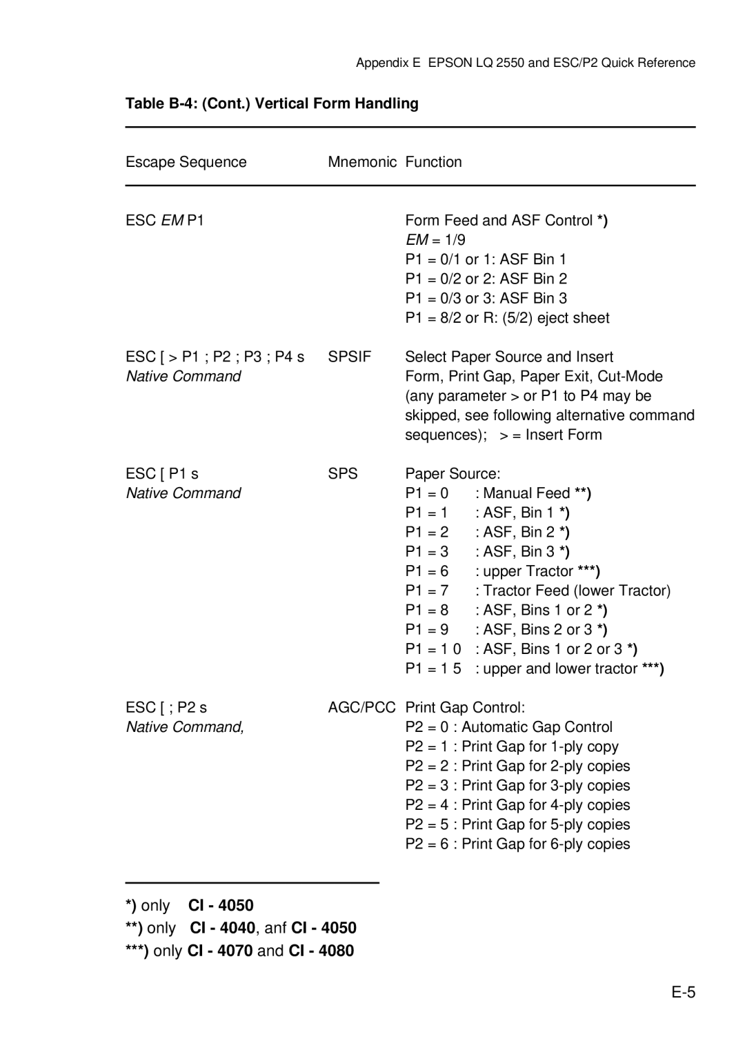 Epson C I - 4 0 4 0 Only CI Only CI 4040, anf CI Only CI 4070 and CI, Table B-4 Cont. Vertical Form Handling, ESC EM P1 