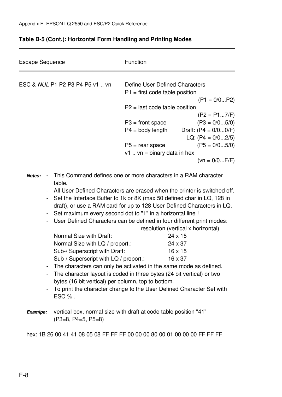 Epson C I - 4 0 5 0, C I - 4 0 4 0 user manual Table B-5 Cont. Horizontal Form Handling and Printing Modes 