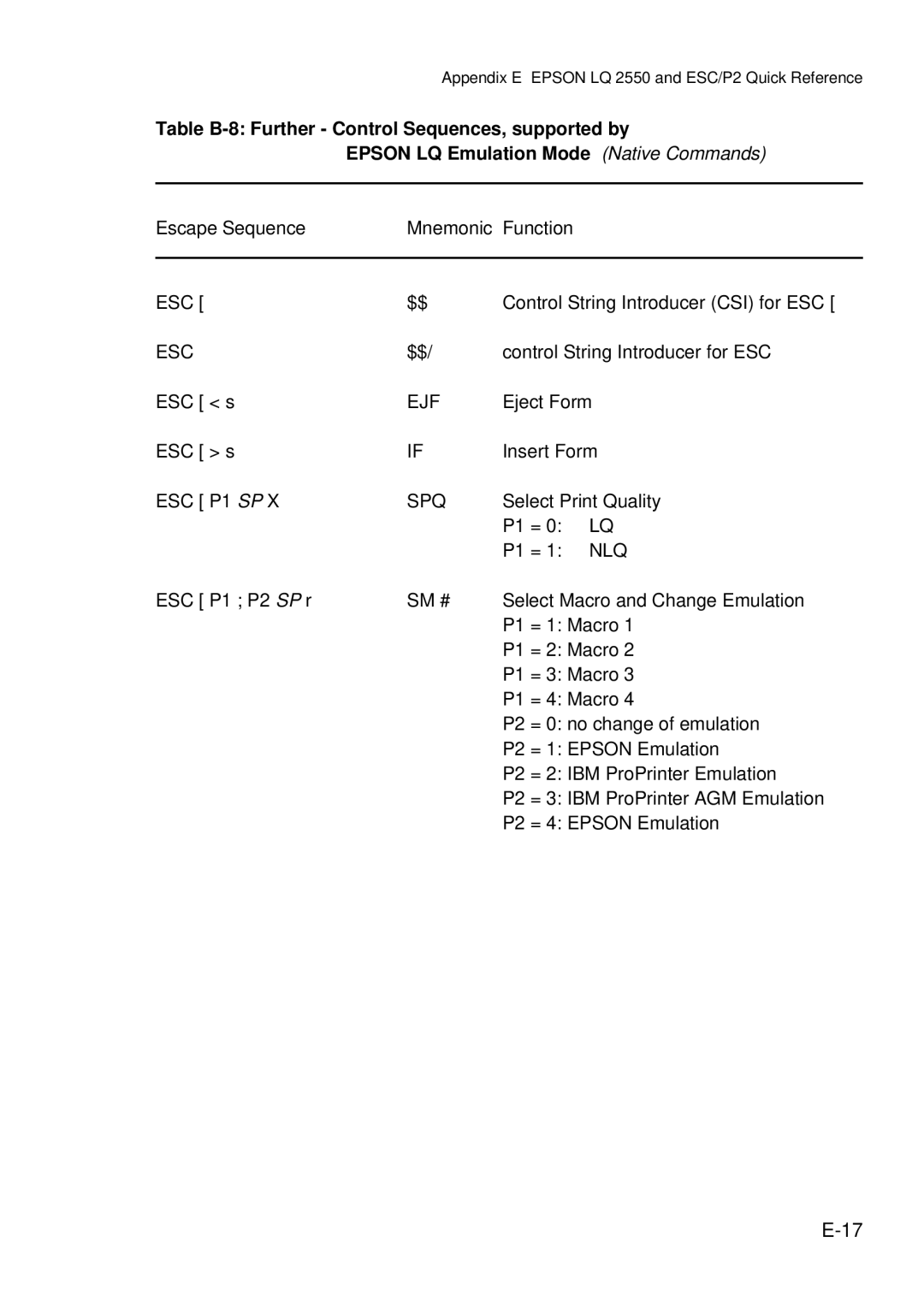 Epson C I - 4 0 4 0, C I - 4 0 5 0 user manual Ejf, Nlq 