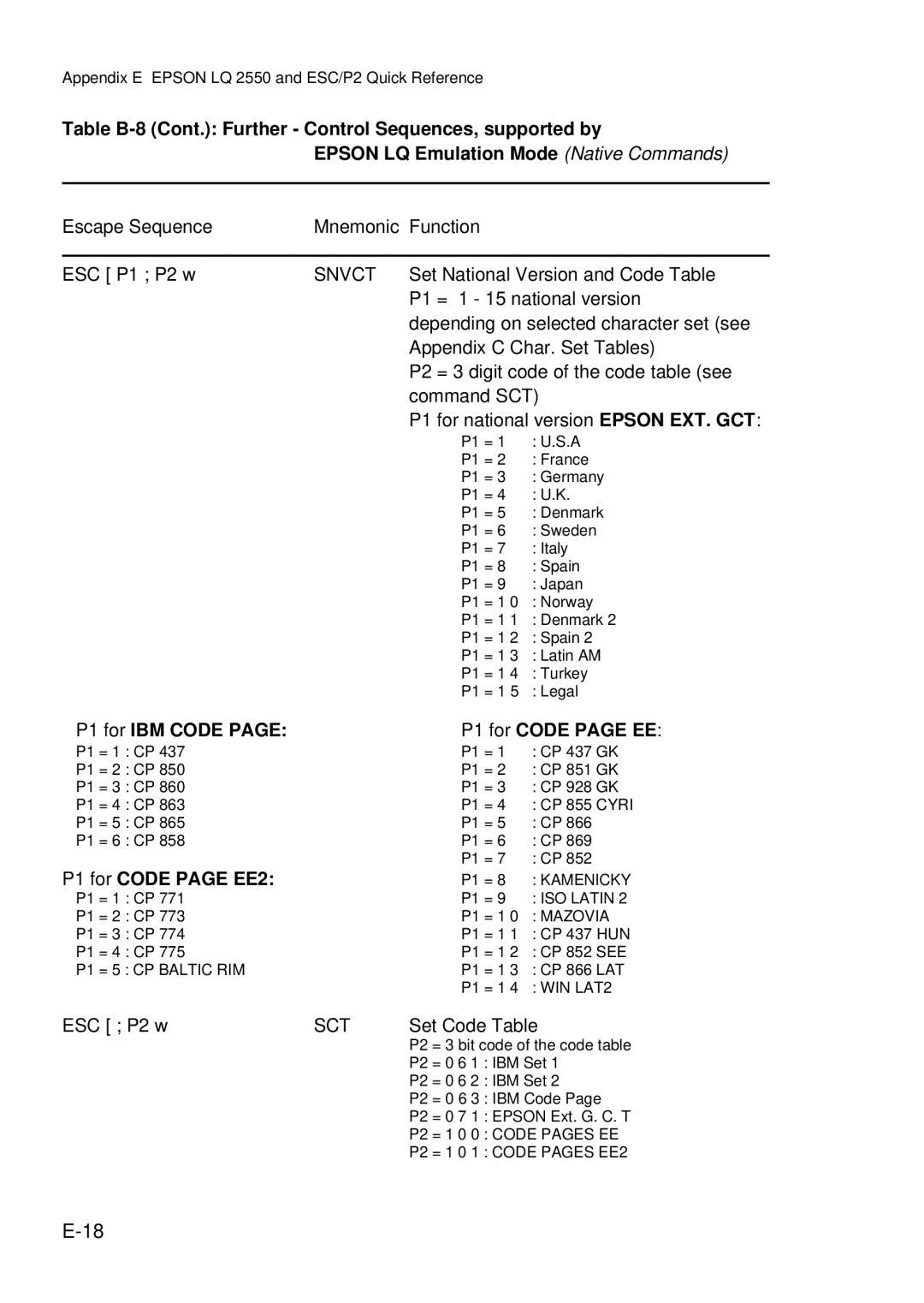 Epson C I - 4 0 5 0, C I - 4 0 4 0 user manual P1 for national version Epson EXT. GCT 