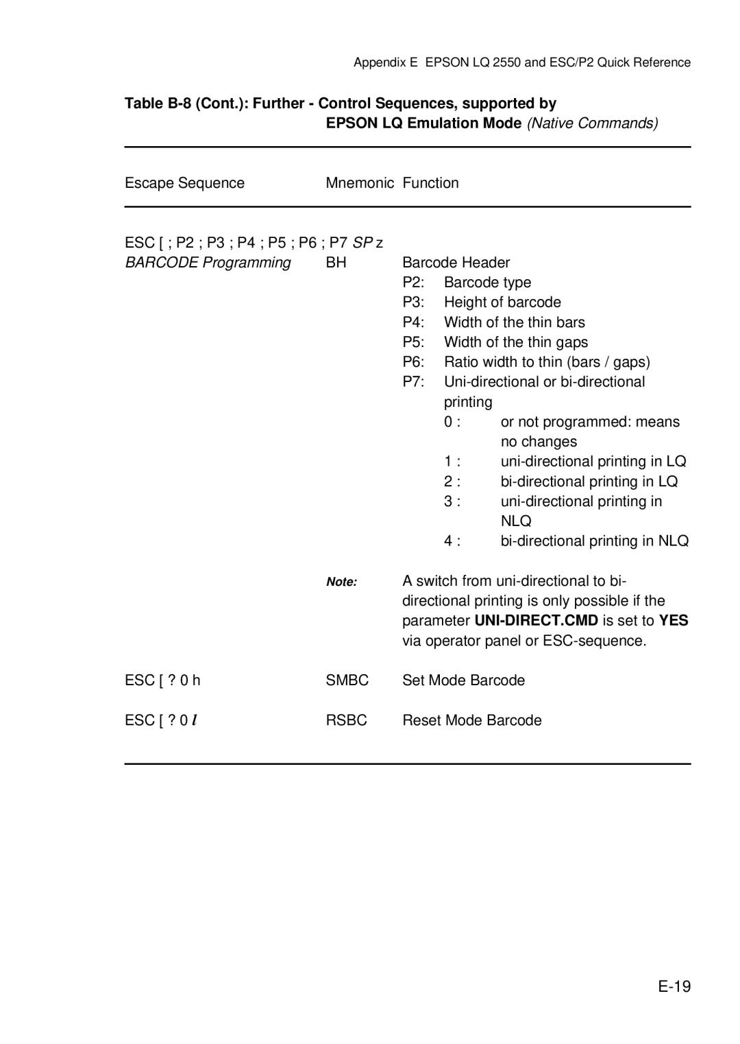 Epson C I - 4 0 4 0, C I - 4 0 5 0 user manual Table B-8 Cont. Further Control Sequences, supported by 