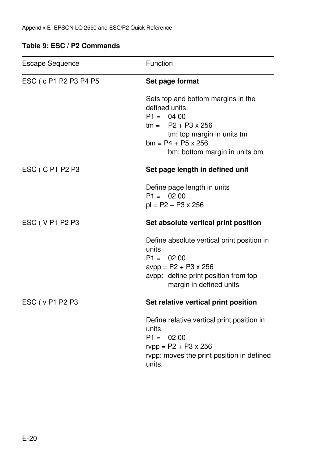 Epson C I - 4 0 5 0, C I - 4 0 4 0 user manual ESC / P2 Commands, Set page format, Set page length in defined unit 