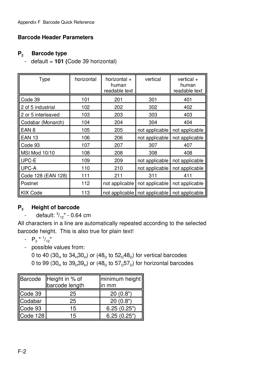 Epson C I - 4 0 5 0, C I - 4 0 4 0 user manual Barcode Header Parameters Barcode type, Height of barcode, Ean, Upc-E, Upc-A 