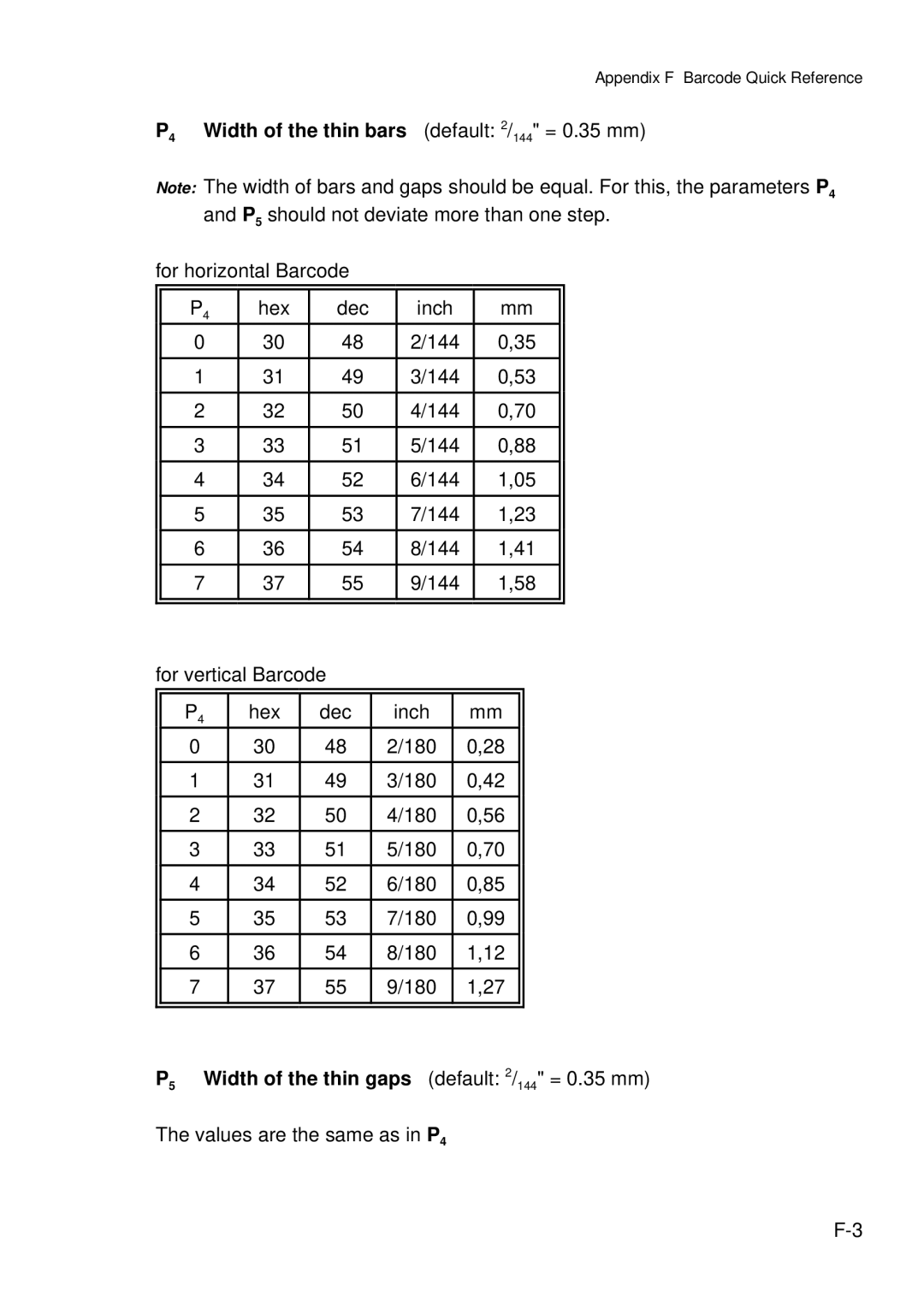 Epson C I - 4 0 4 0 P4 Width of the thin bars default 2/144 = 0.35 mm, Width of the thin gaps default 2 / 144 = 0.35 mm 