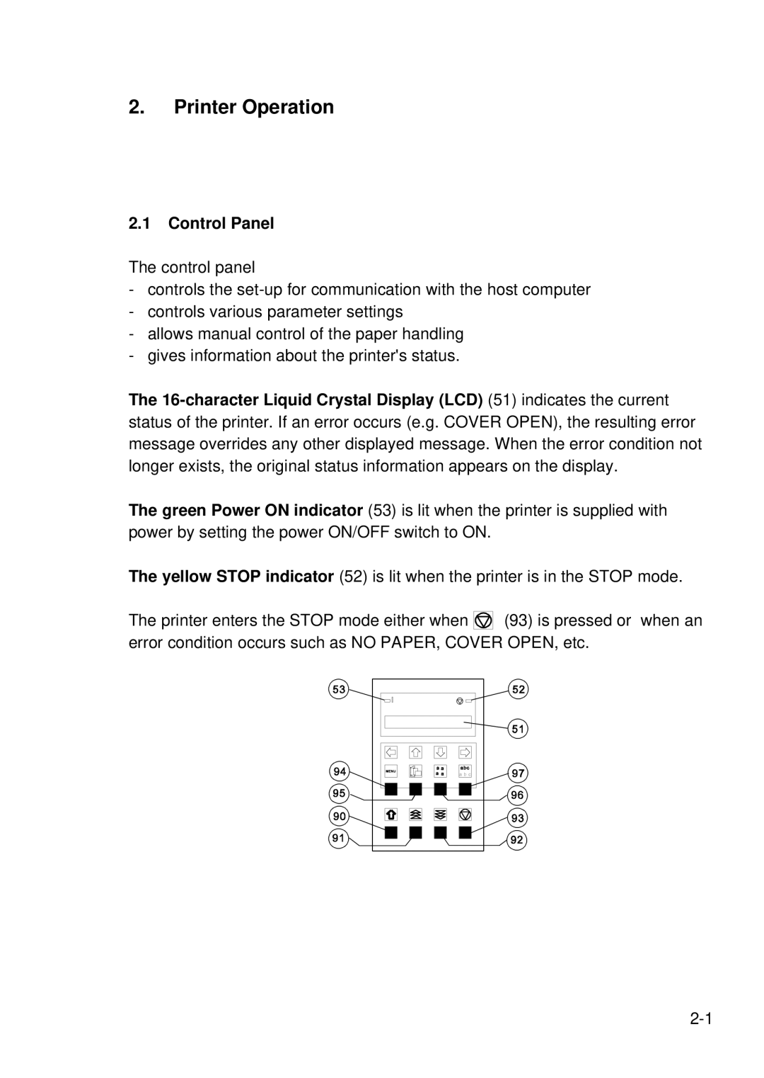 Epson C I - 4 0 5 0, C I - 4 0 4 0 user manual Printer Operation, Control Panel 