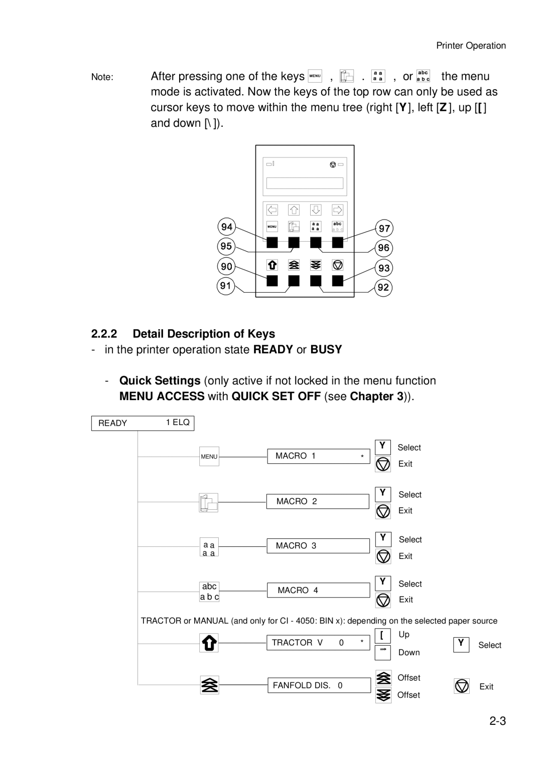 Epson C I - 4 0 5 0, C I - 4 0 4 0 user manual Detail Description of Keys 