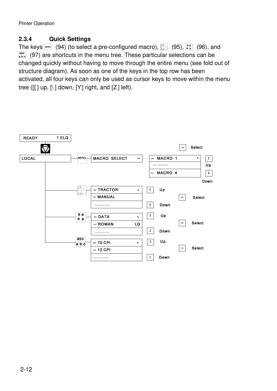 Epson C I - 4 0 4 0, C I - 4 0 5 0 user manual Quick Settings 