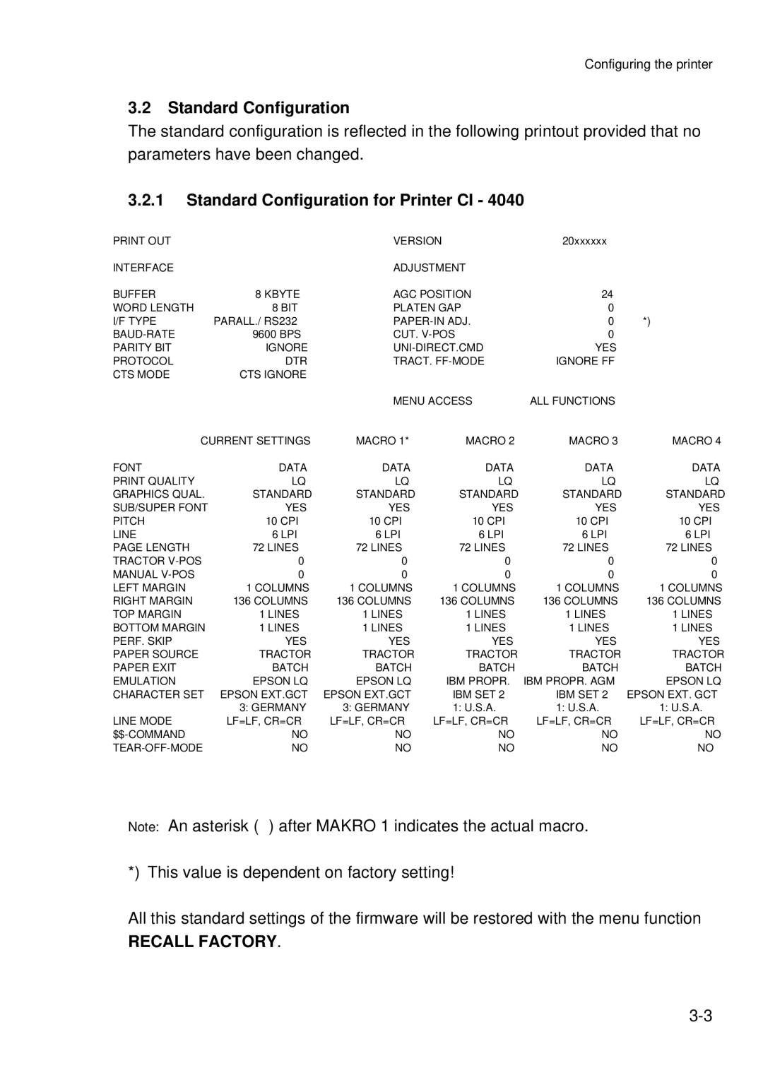 Epson C I - 4 0 5 0, C I - 4 0 4 0 user manual Standard Configuration for Printer CI, Recall Factory 