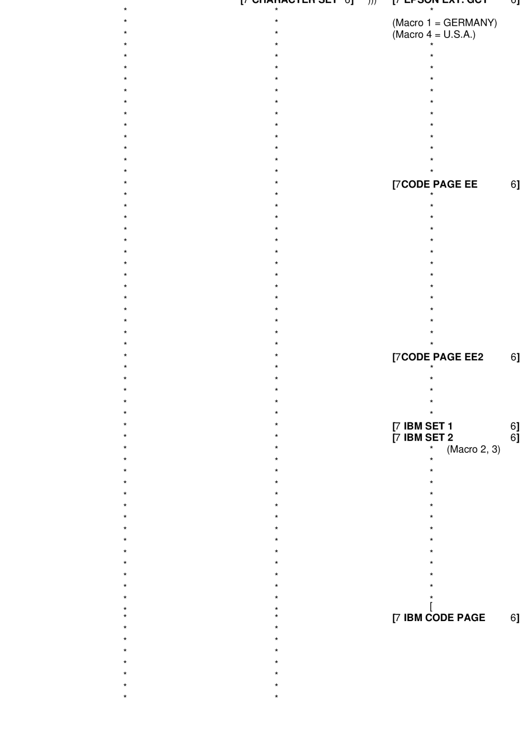 Epson C I - 4 0 5 0, C I - 4 0 4 0 user manual Printer CI 