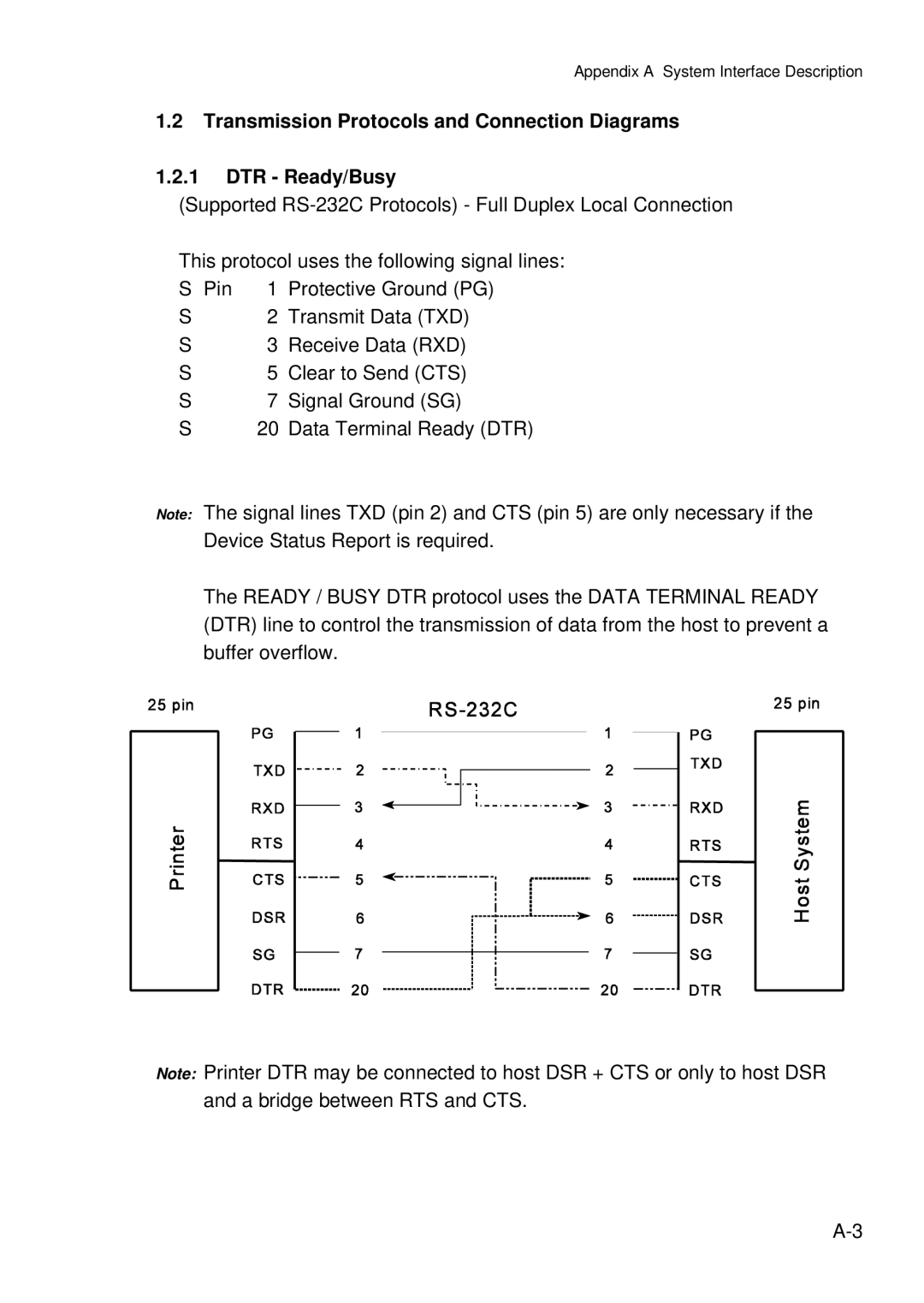 Epson C I - 4 0 8 0, C I - 4 0 7 0 user manual Appendix a System Interface Description 