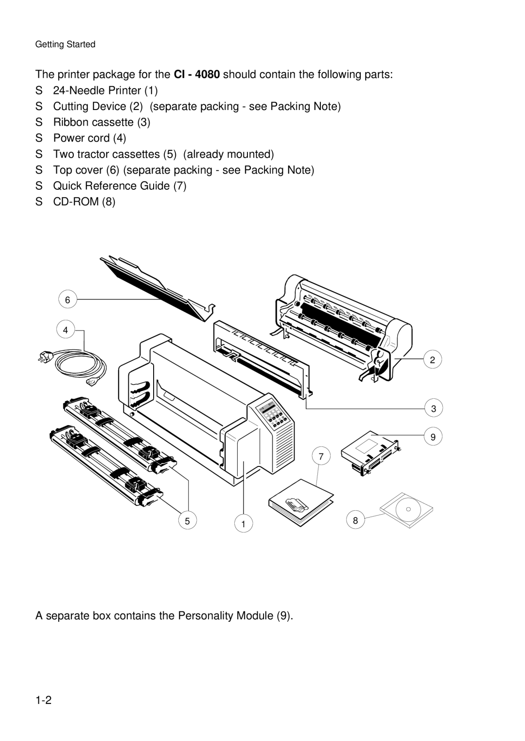 Epson C I - 4 0 7 0, C I - 4 0 8 0 user manual Getting Started 