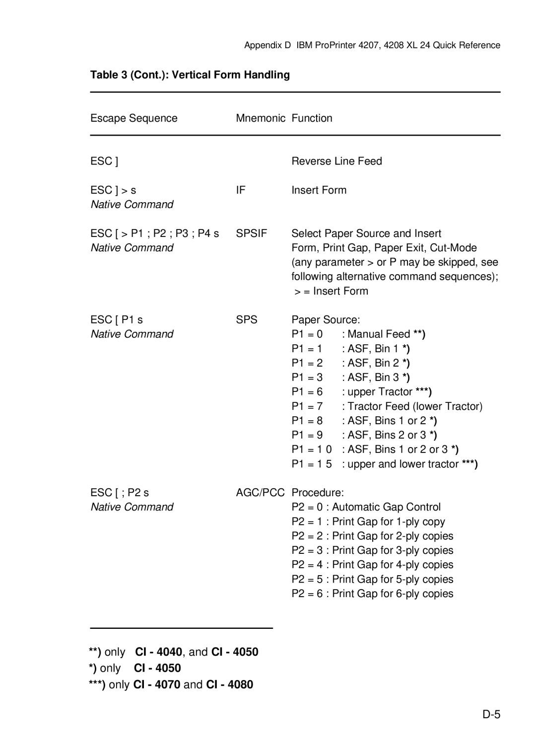 Epson C I - 4 0 8 0 Only CI 4040, and CI 4050 * only CI Only CI 4070 and CI, Cont. Vertical Form Handling, Spsif, Agc/Pcc 