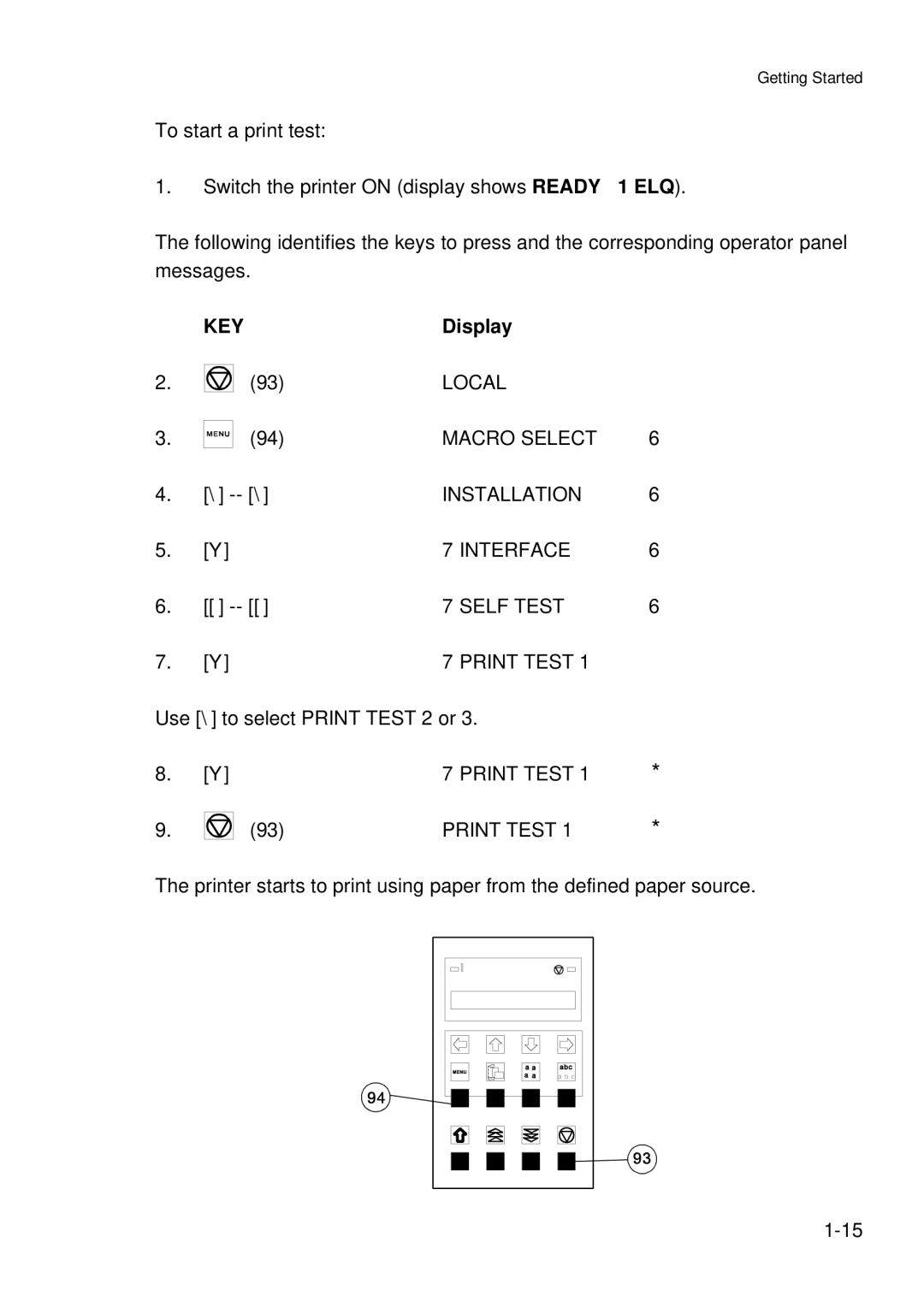 Epson C I - 4 0 8 0, C I - 4 0 7 0 user manual Key, Display 