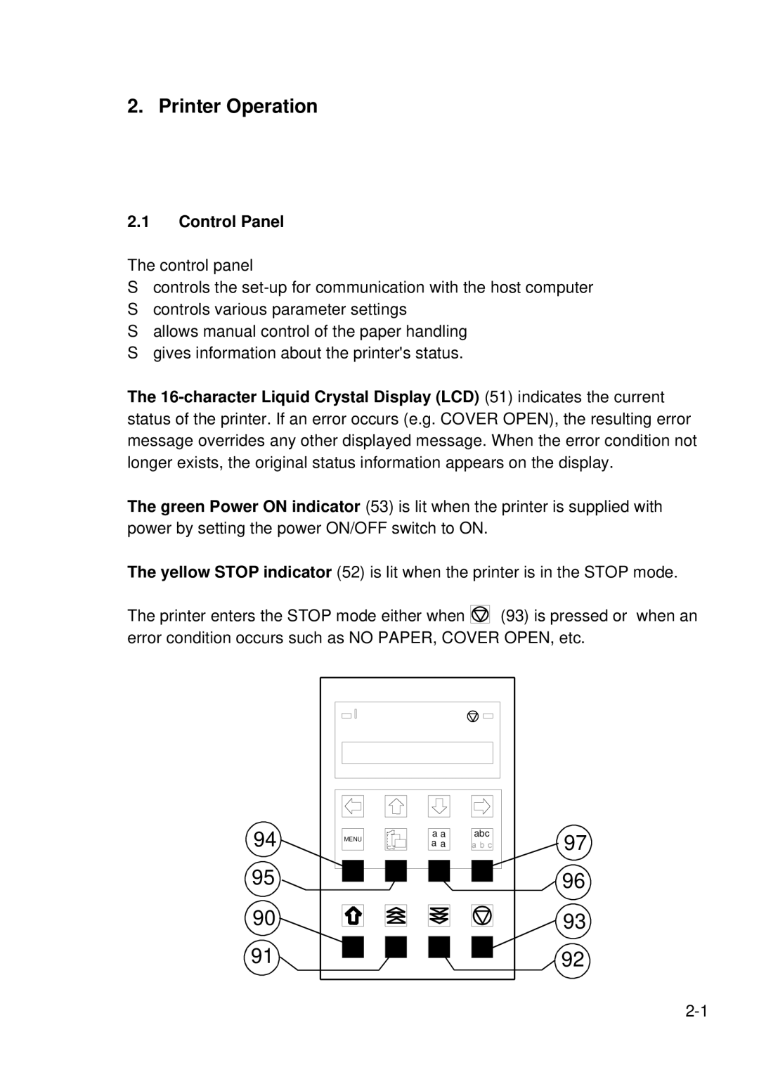 Epson C I - 4 0 8 0, C I - 4 0 7 0 user manual Printer Operation, Control Panel 