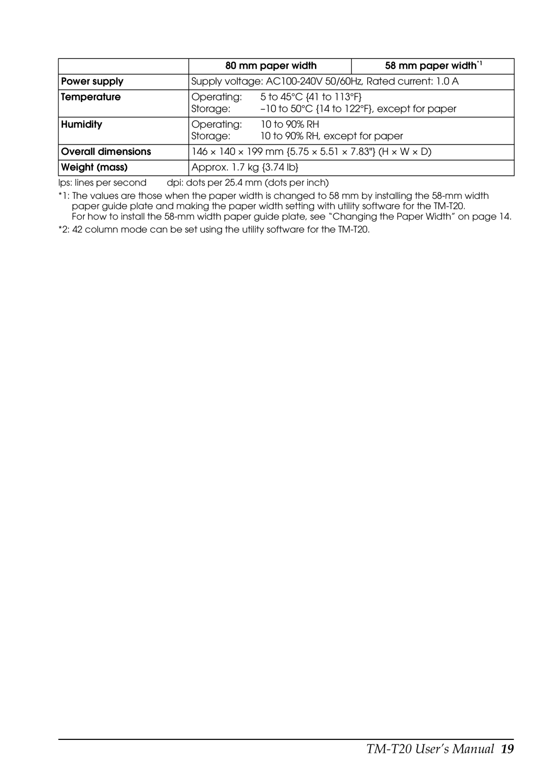 Epson C31CB10061 user manual TM-T20 User’s Manual 