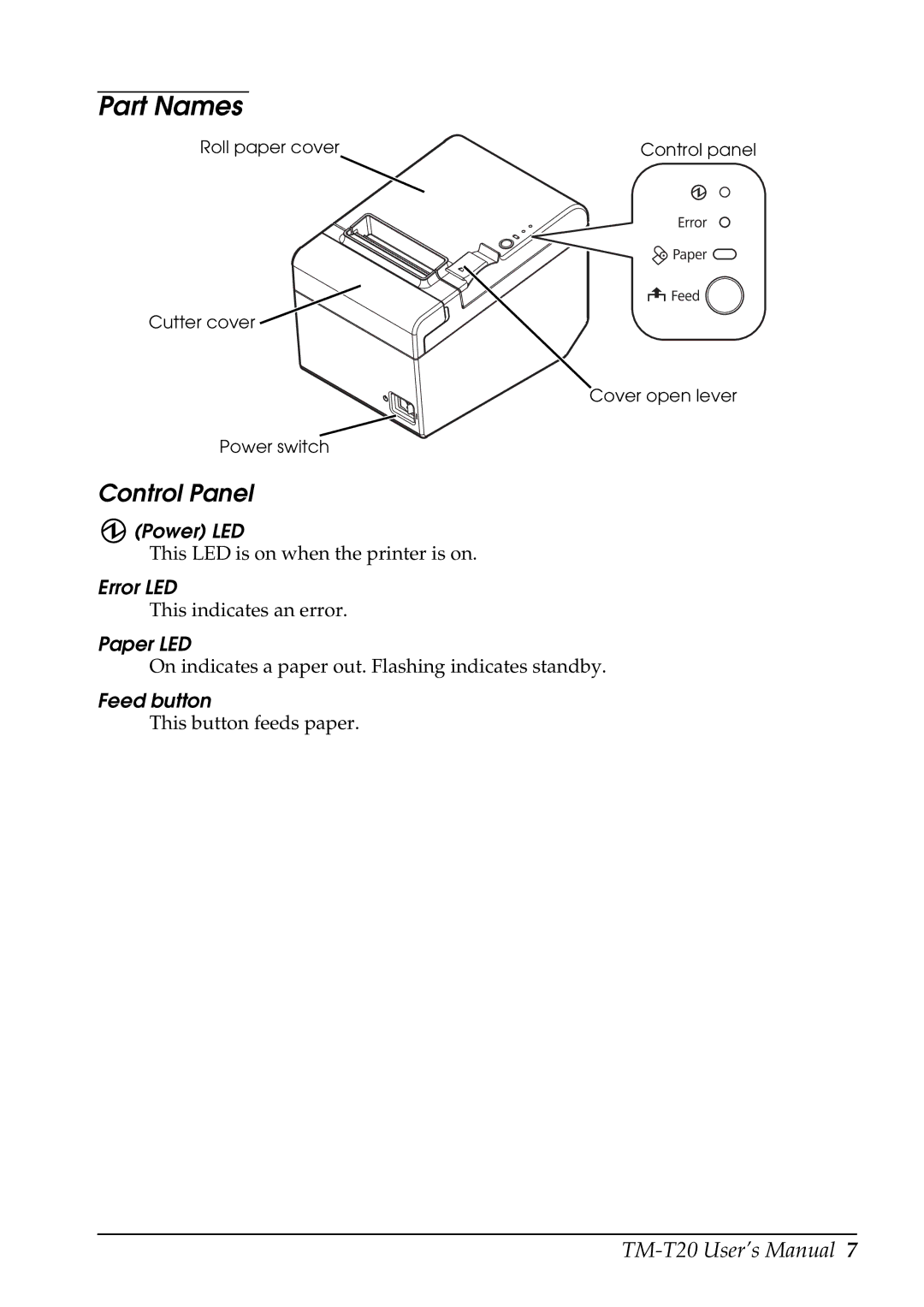 Epson TM-T20, C31CB10061 user manual Part Names, Control Panel 