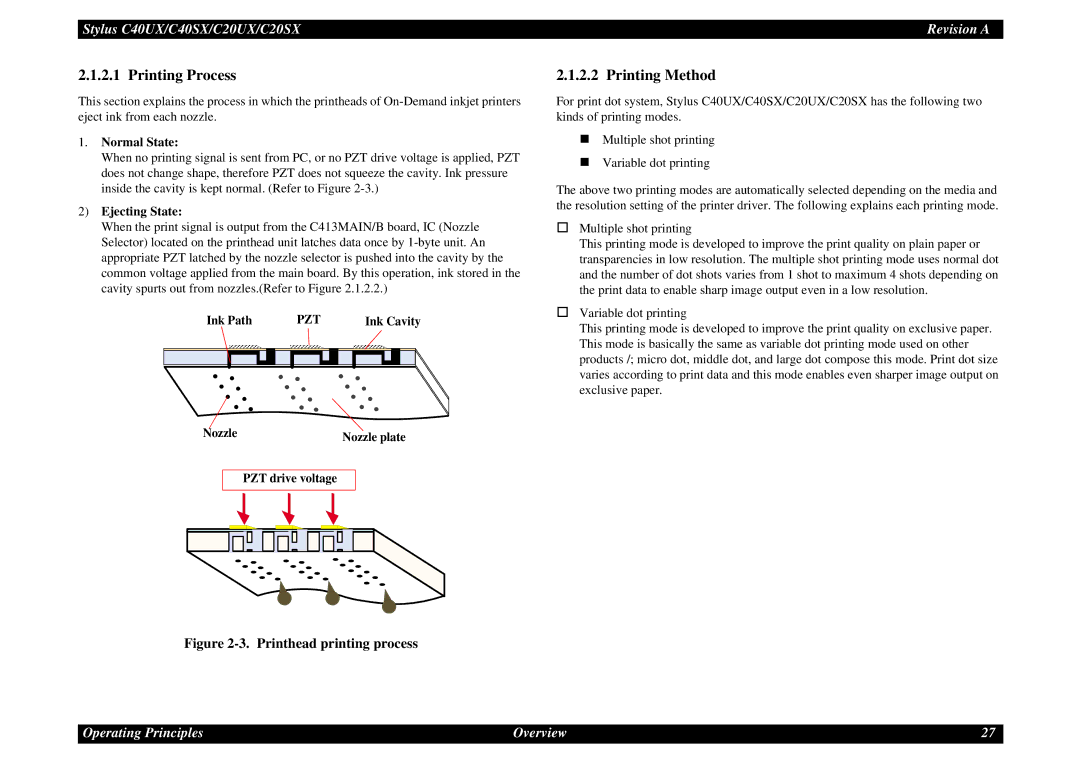 Epson C40UX service manual Normal State, Ejecting State, Ink Path, Ink Cavity, Nozzle Nozzle plate PZT drive voltage 