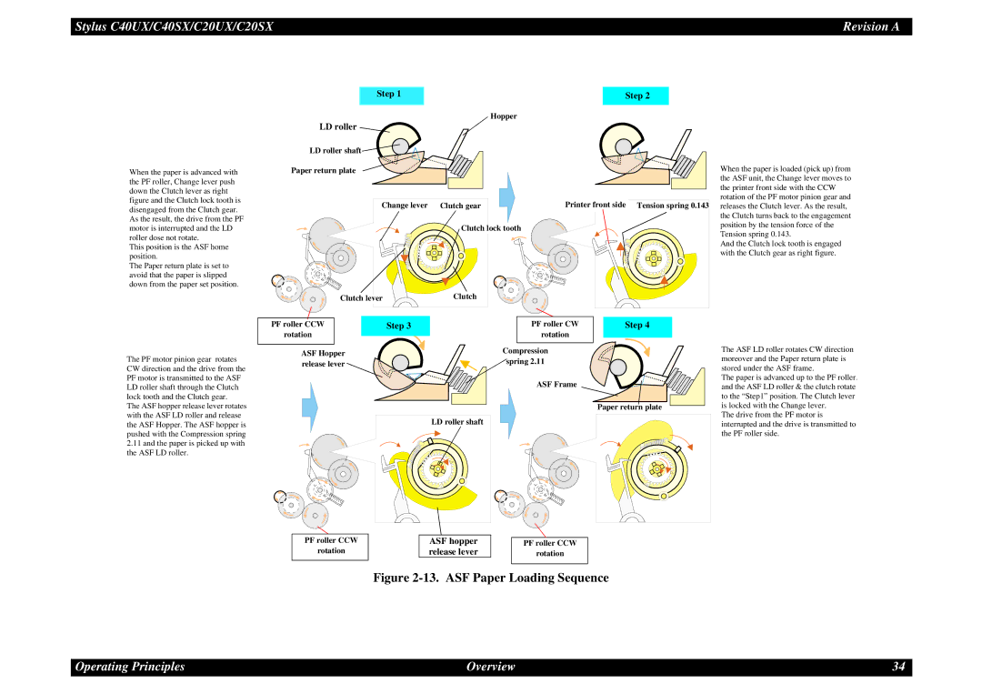 Epson C40UX service manual ASF Paper Loading Sequence 