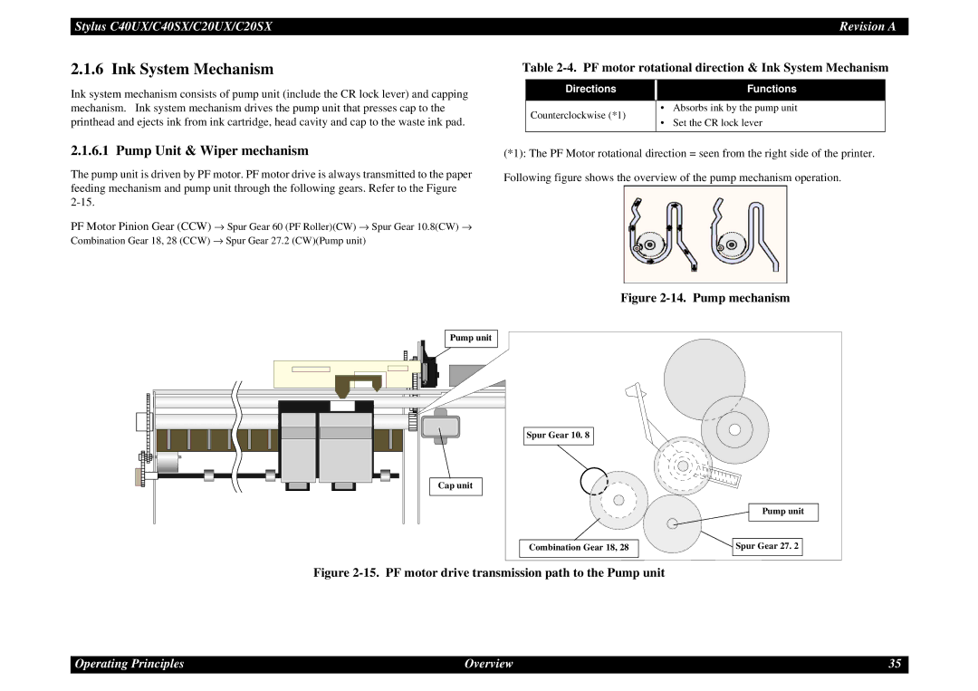 Epson C40UX service manual PF motor rotational direction & Ink System Mechanism 