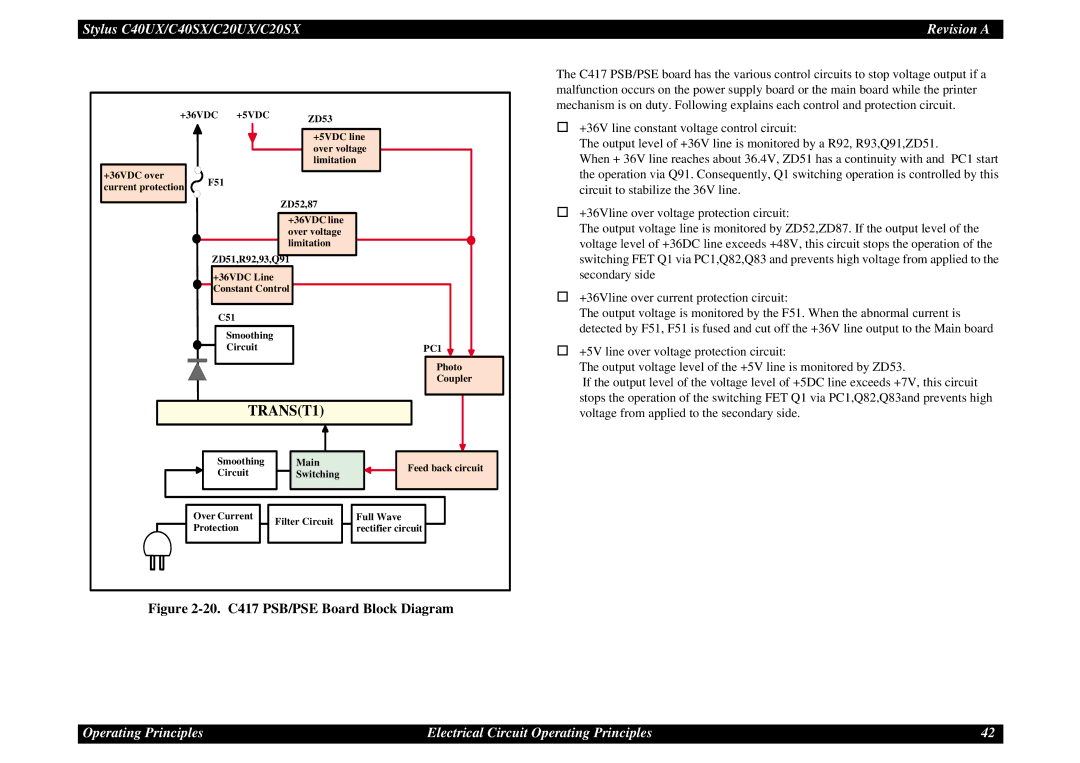 Epson C40UX service manual TRANST1 