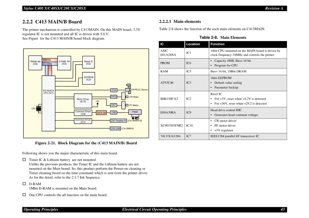 Epson C40UX service manual 2 C413 MAIN/B Board, Main Elements 