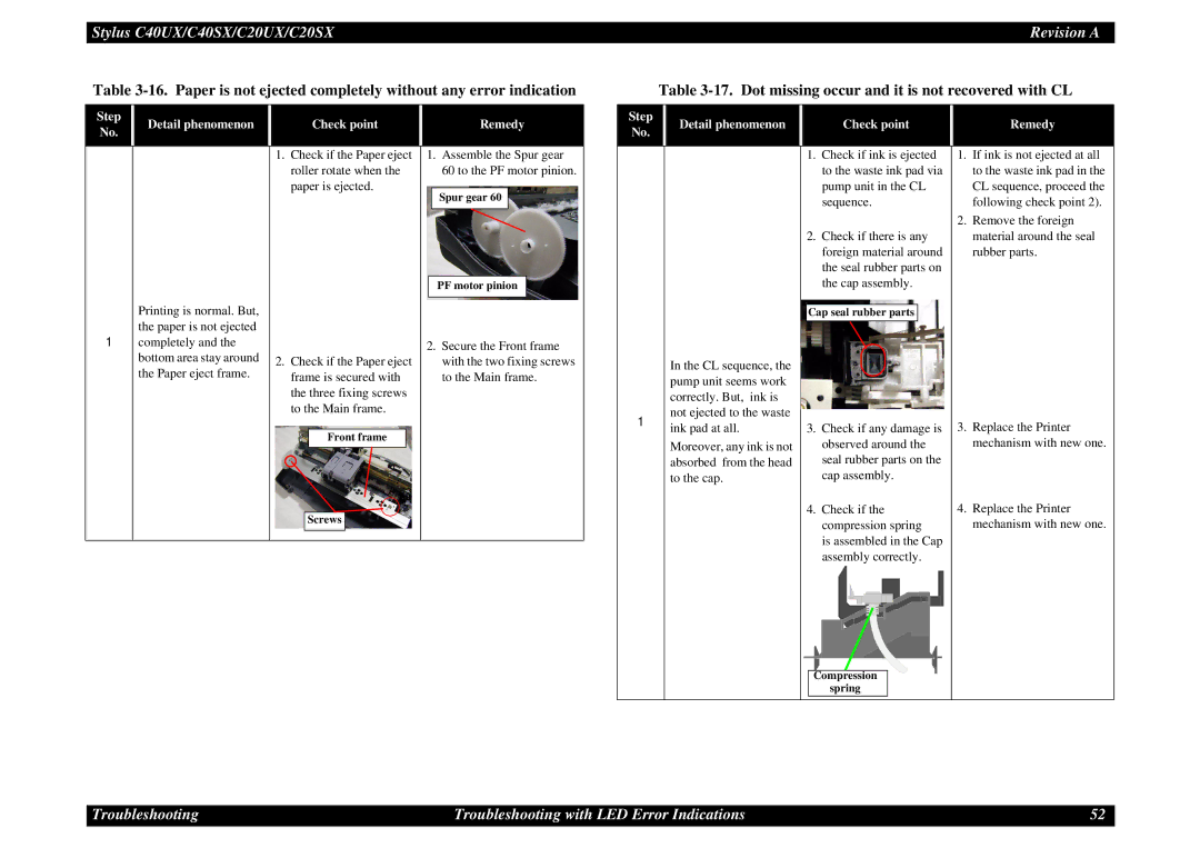 Epson C40UX service manual Dot missing occur and it is not recovered with CL 
