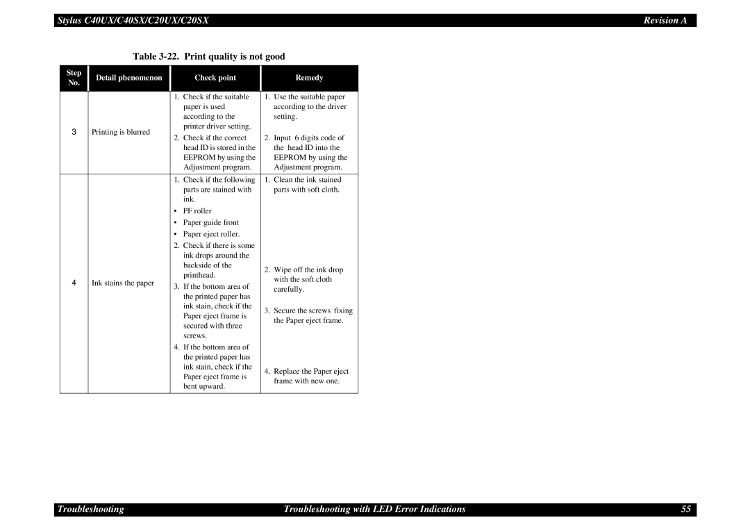 Epson C40UX service manual Print quality is not good 