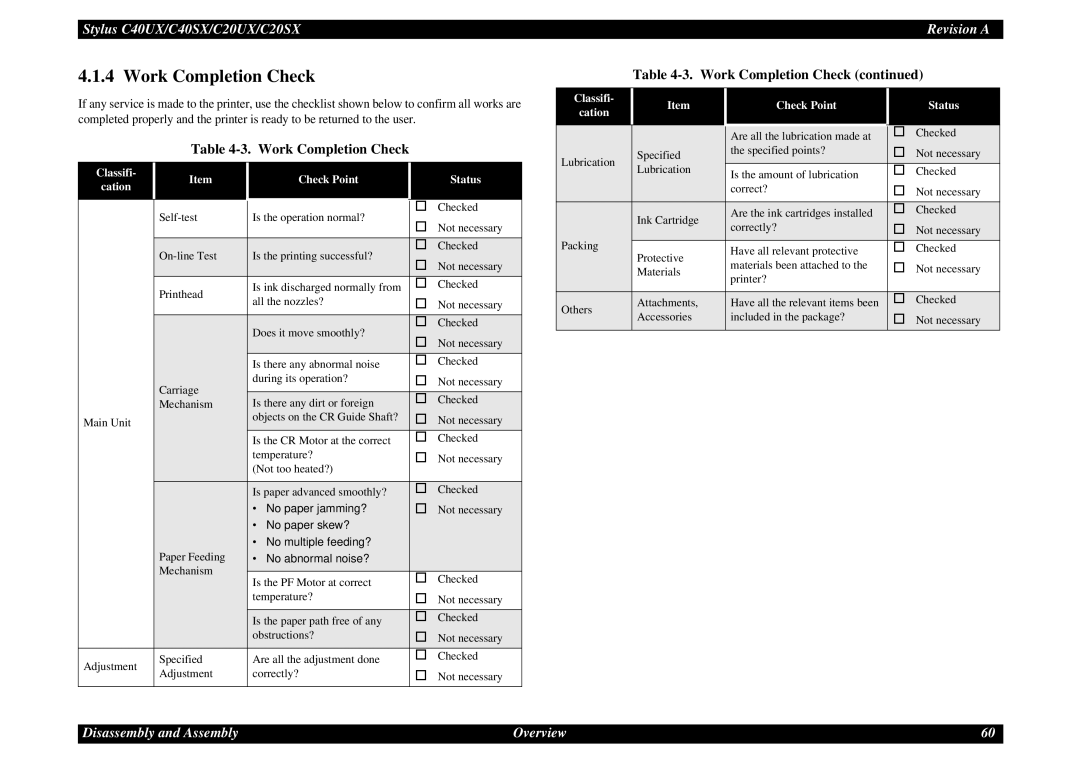 Epson C40UX service manual Work Completion Check, Classifi Check Point Status Cation 