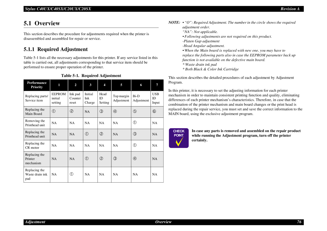 Epson C40UX service manual Required Adjustment, Performance Priority 