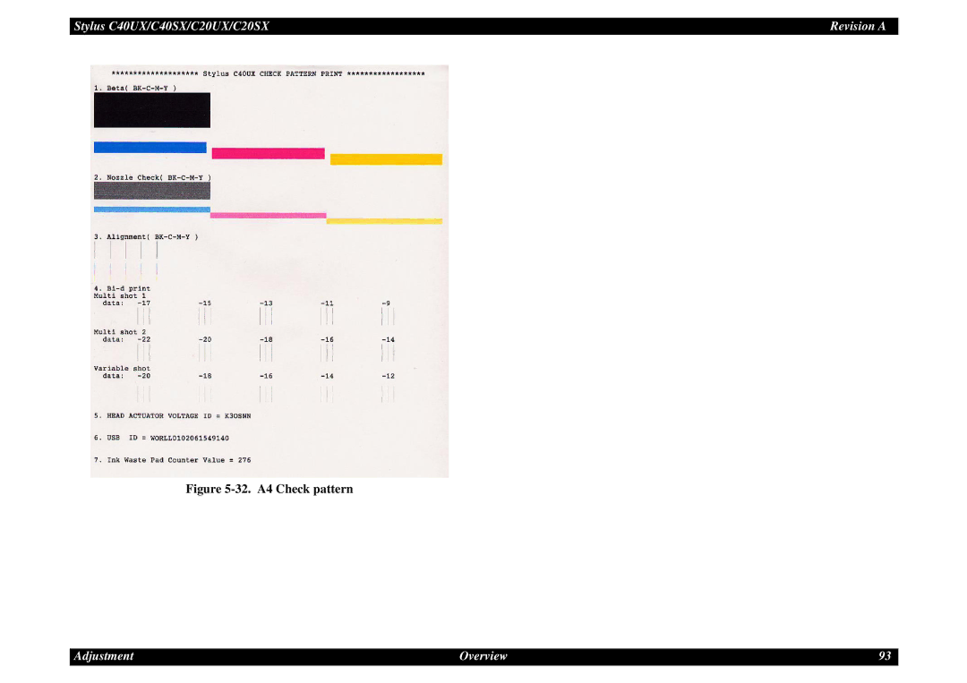 Epson C40UX service manual 32. A4 Check pattern 