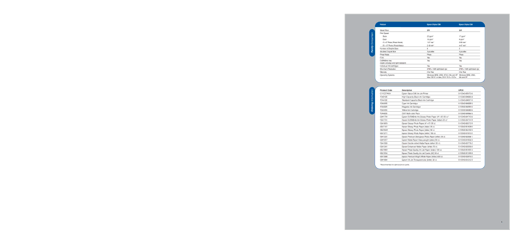 Epson C86 specifications Family Comparison, Product Code Description 