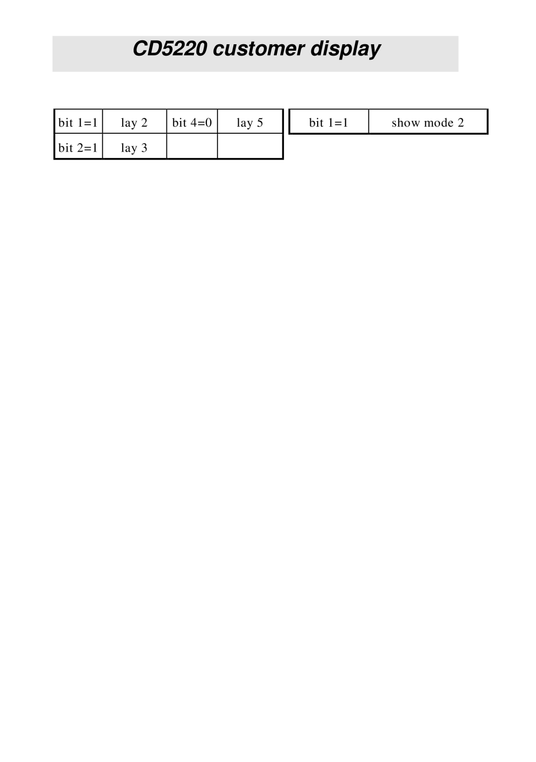 Epson CD5220 manual Bit 1=1 Lay Bit 4=0 Bit 2=1 Show mode 