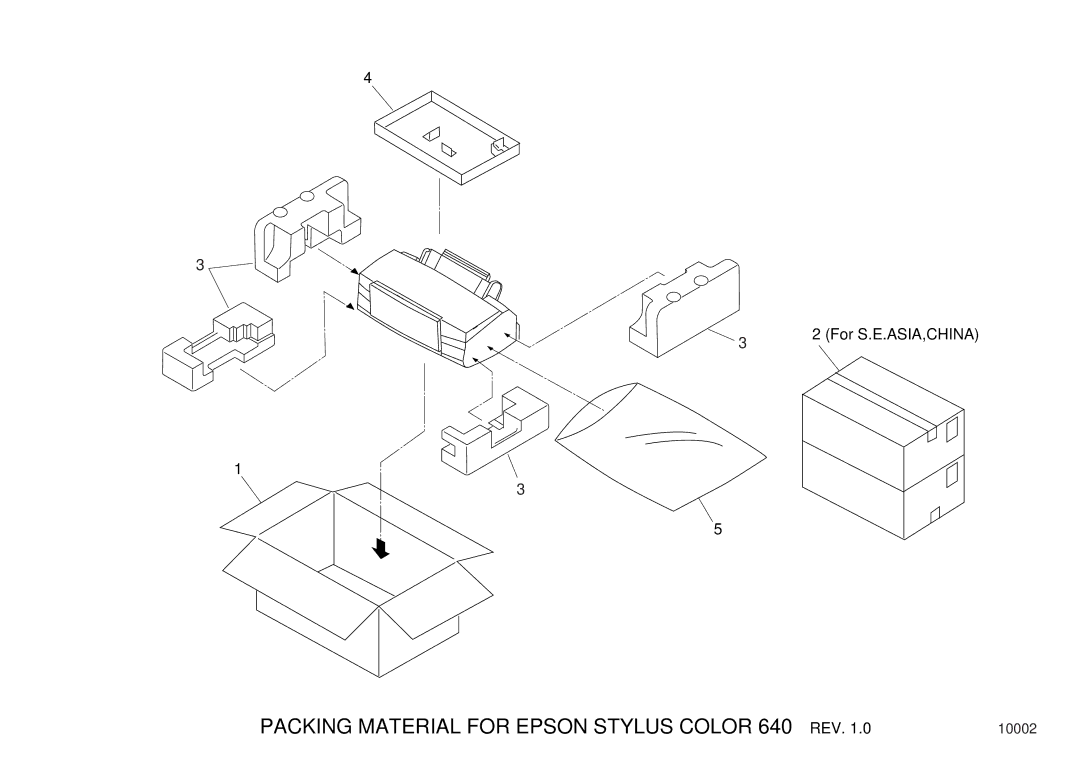 Epson Color Printer manual Packing Material for Epson Stylus Color 640 REV 