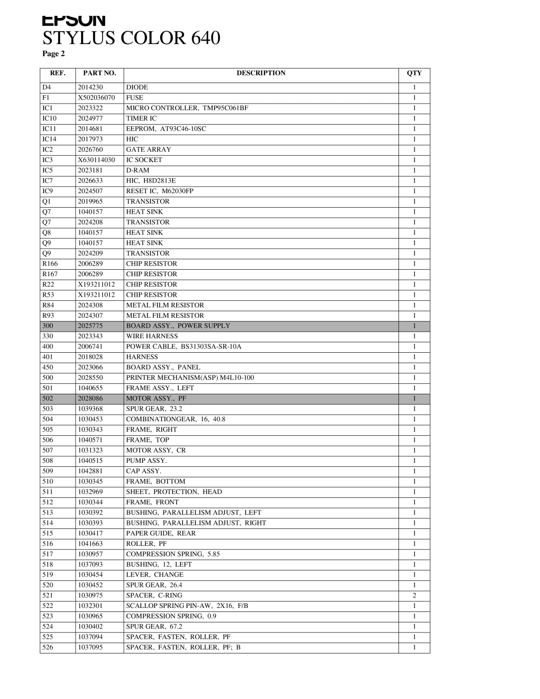 Epson Color Printer manual Diode 