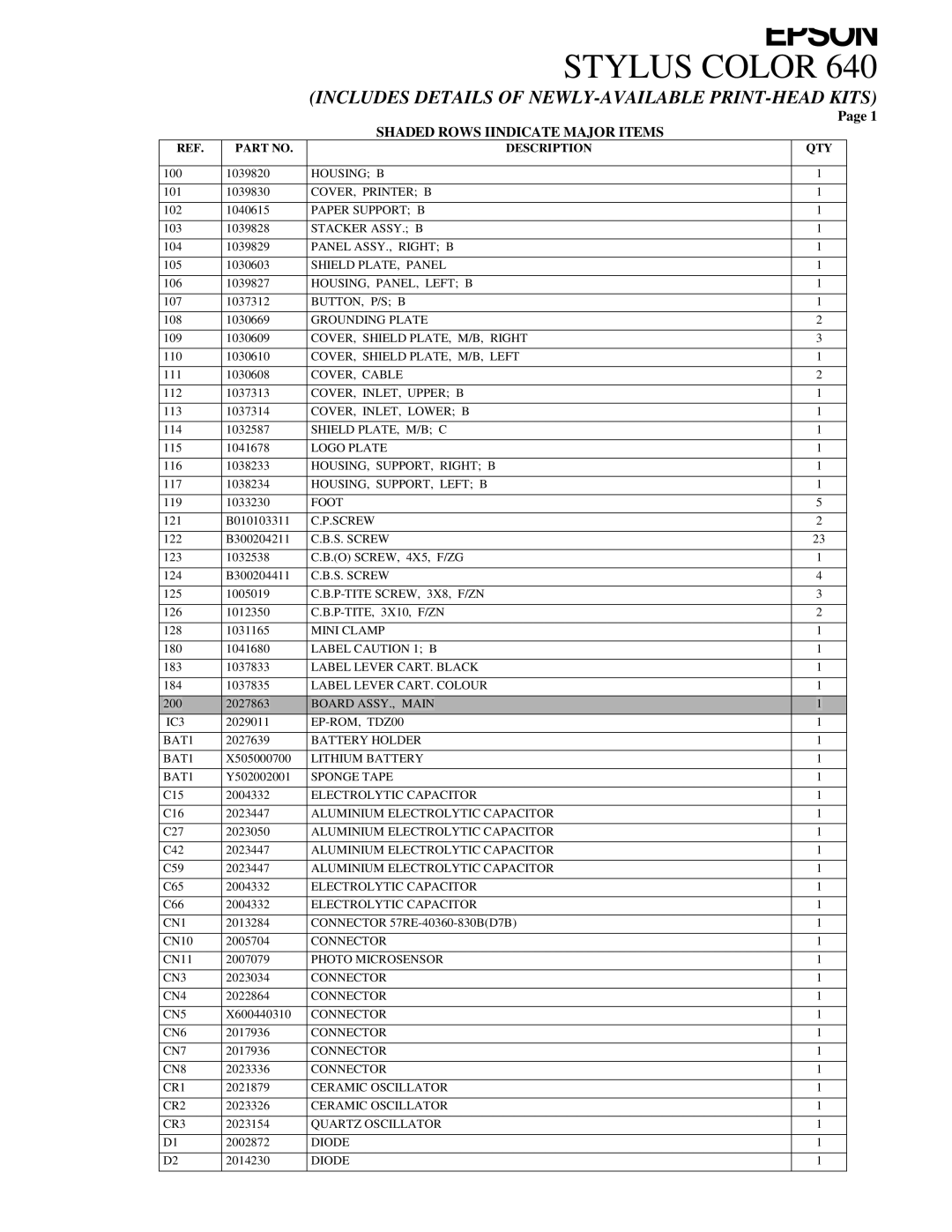 Epson Color Printer manual Includes Details of NEWLY-AVAILABLE PRINT-HEAD Kits 