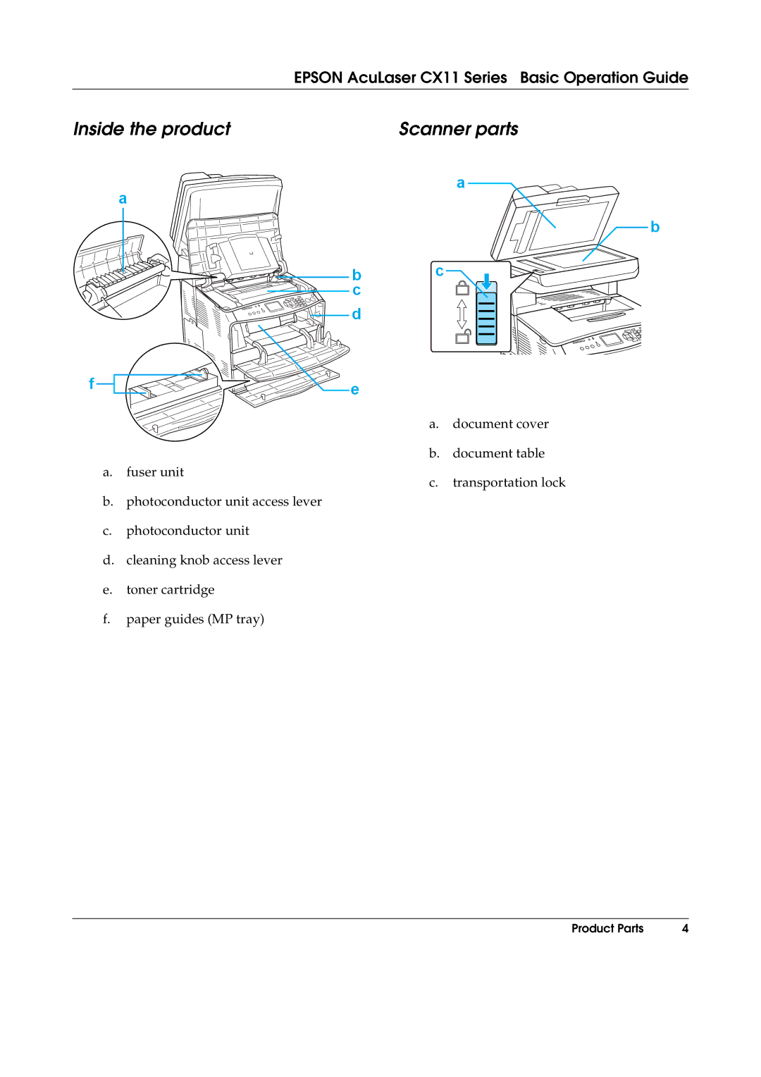 Epson CX11NF, CX11F manual Inside the product Scanner parts 