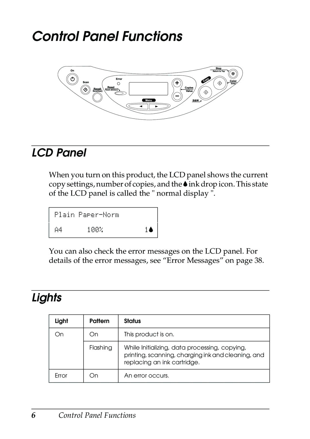 Epson CX5400 manual Control Panel Functions, LCD Panel, Lights 