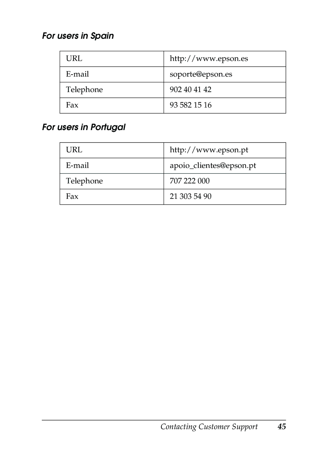 Epson CX5400 manual For users in Spain, For users in Portugal 